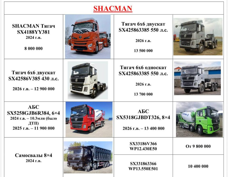 МАЗ SX331863366 · Бетонная техника · 2026 г. · Челябинск - фото